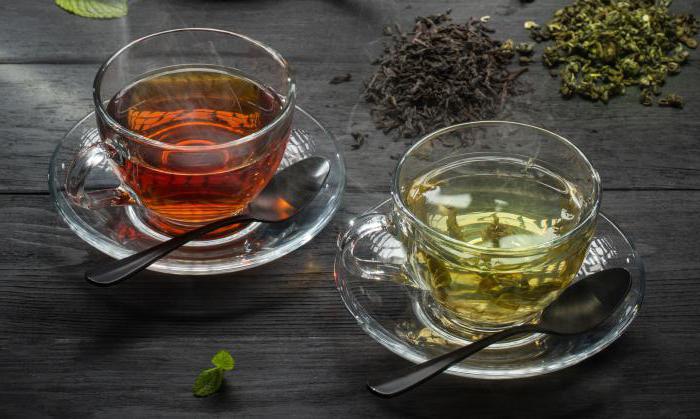 Черный И Зеленый Чай В Чем Отличие - основные характеристики