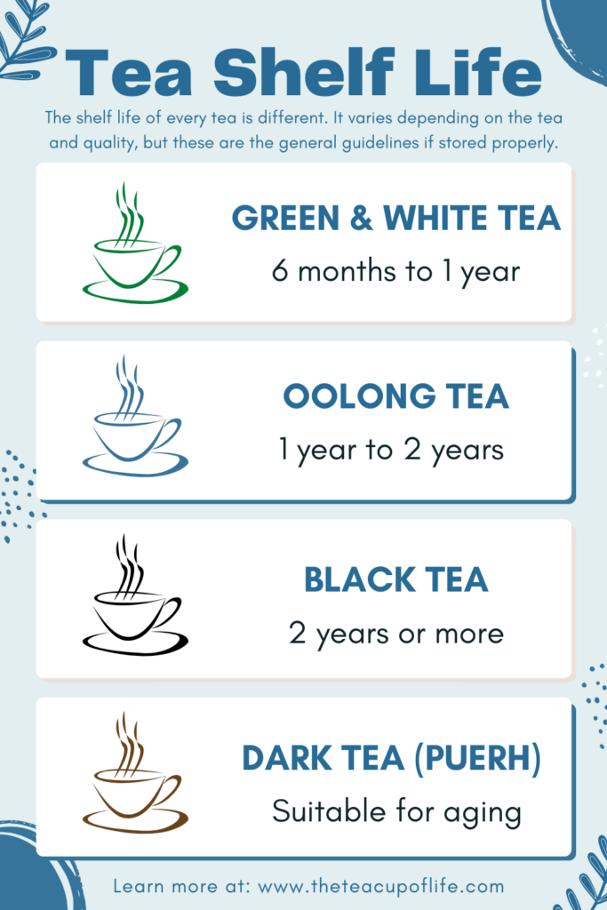 как правильно хранить чай