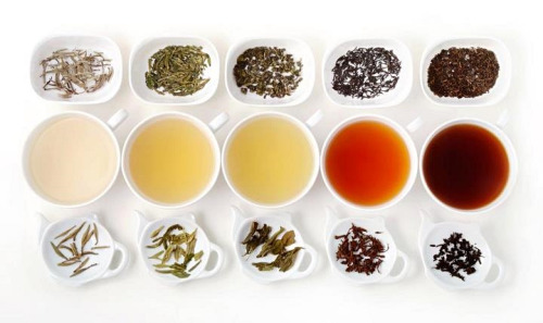 Какой Зеленый Чай Самый Лучший И Полезный - разбор вопроса