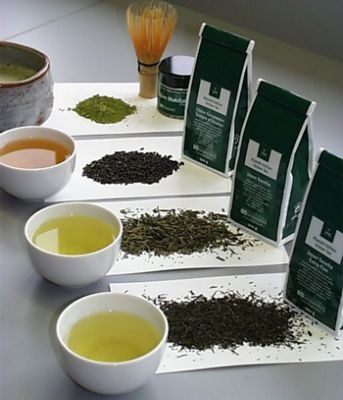 Зеленый Чай Для Похудения Какой Самый Лучший - основные характеристики